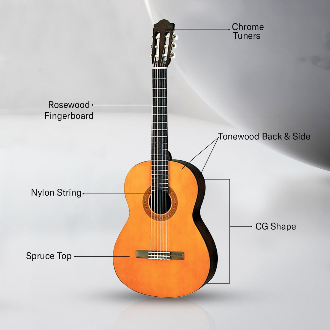 Yamaha C40 – Affordable Nylon-String Guitar- Open Box